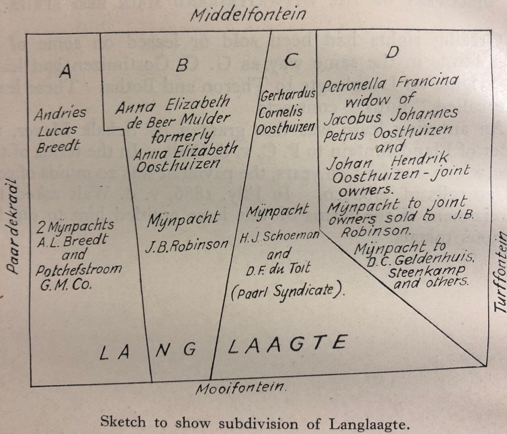 Langlaagte farm showing ownership sub-divisions