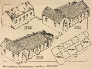 Bezhuidenhout farm