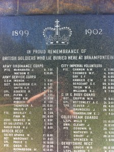 Boer War memorial